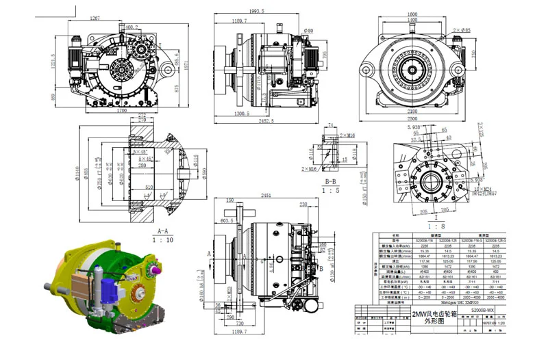 Predictive Maintenance System