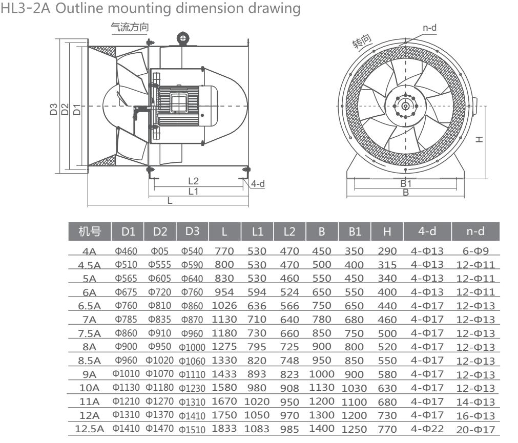 Low Noise Centrifugal Blower Ventilation HL3-2A Mixed Flow Fan