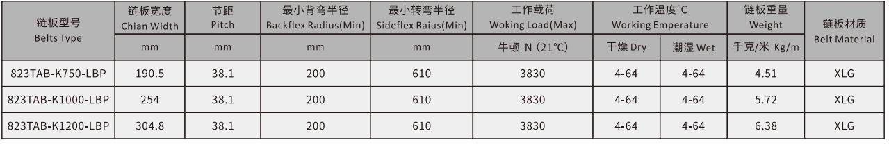 823 Heavy Duty Sideflex Run Single  Hinge Hook Foot Curved Roller Chain