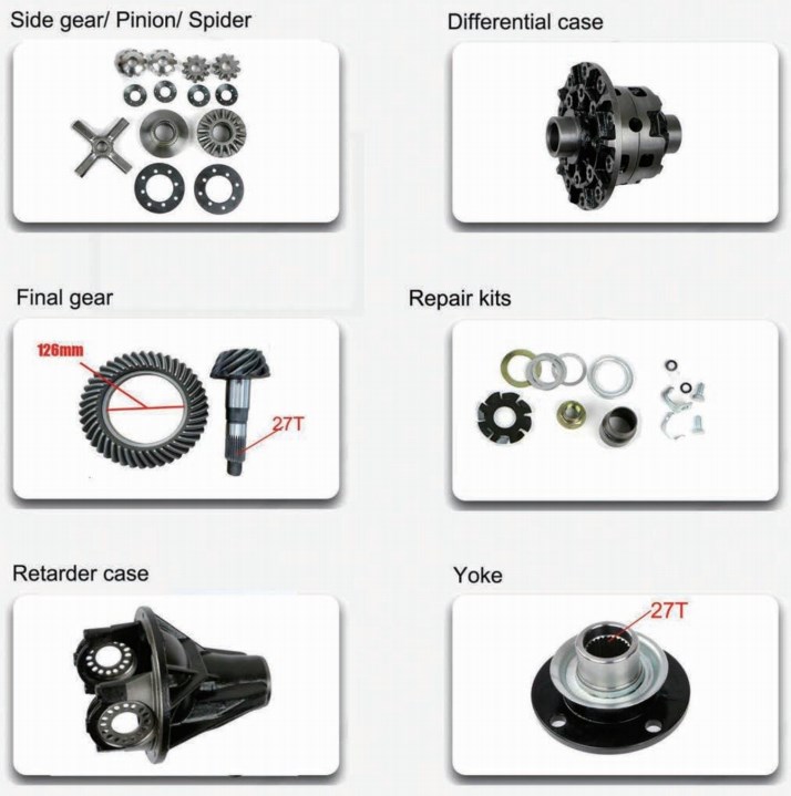 Front Differential Parts Accessories Fit for Toyota  Land Cruiser LC79 With Side Final Gear Pinion Spider Retarder Case Yoke