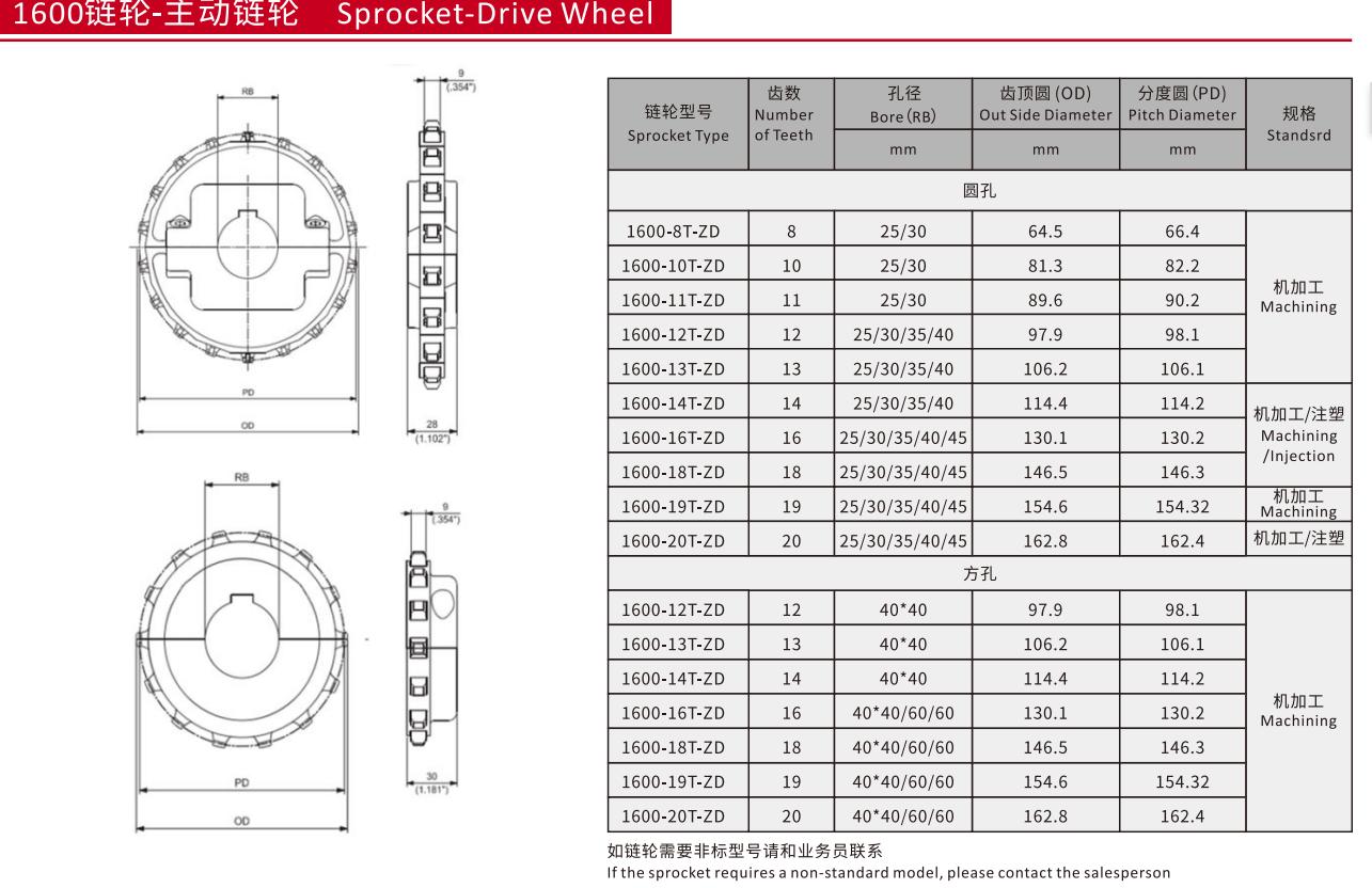 1600-FT(FTDP)  Straight Linear Run Plastic Top Transmission Mesh Chain