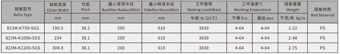 823 Single Hinge Magnetic Turning Sideflex Run Top Rubber Chain