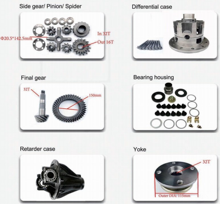 Differential Parts Normal Type Rear Fit for To-yota Land Cruiser FZJ100