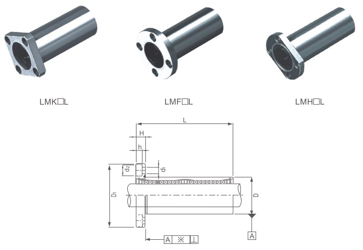 LMF/K/H/L (SMF/K/T/W) Series Flange  Linear Bush Bearing Bushing of LMF6LUU  LMK6LUU LMH6LUU