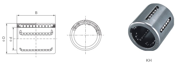 KH Series Linear Bush Bearing Bushing of KH0622 KH0824 KH1026 KH1228 KH1428 KH1630 KH2030 KH2540 KH3050 KH4060 KH5070