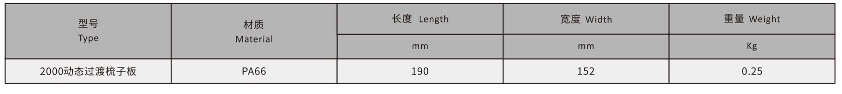 Flat Belt Dynamic Transfer Finger Plate for Conveyor Belt Chain Mesh