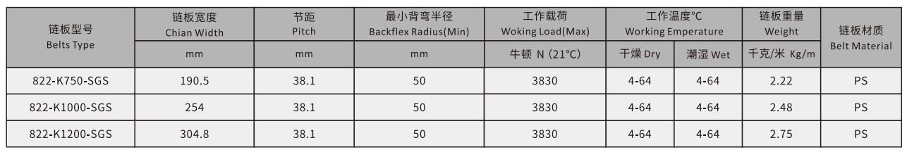 822 Sideflex Run Single  Hinge Chain Straight Top Rubber Chain
