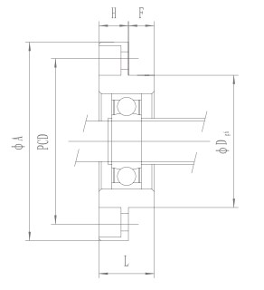 FF Series Flange Nut Mount  Ball Screw Bracket for Ball Screw Router FF6 FF10 FF12 FF15 FF20  FF25  FF30
