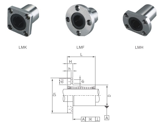 LMF/K/H (SMF/K/T) Series Linear Bush Bearing Bushing of LMF6UU LMK6UU LMH6UU