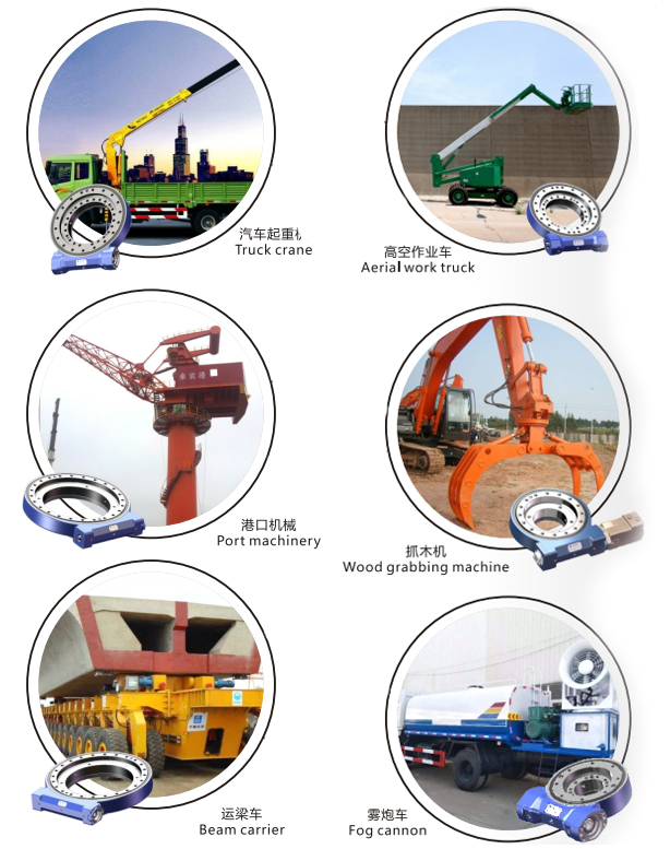 JS25 Ratio 146:1 Slewing Drive Gearbox Gear Reducer Slew Drive for Beam Carrier Fog Cannon