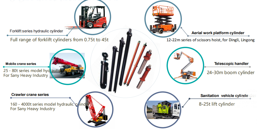 TEQ300.59.001A Oil Hydraulic Lift Cylinder for Agricultural Machine Tractor