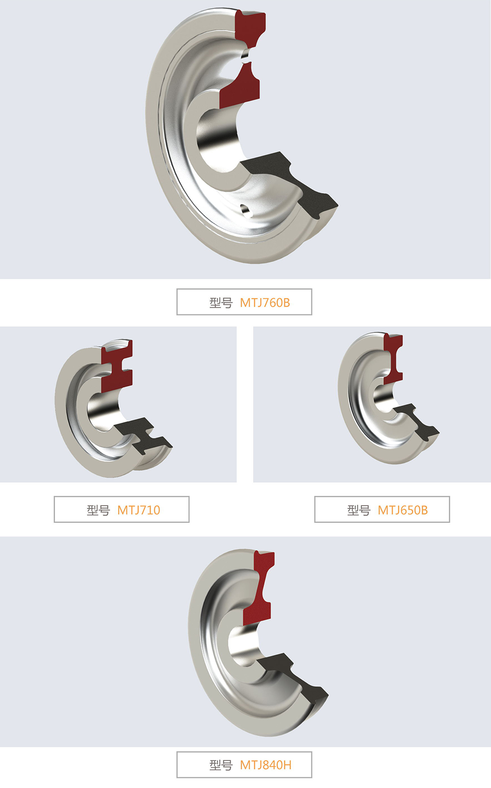 710 Series 42CrMo Industrial Mining Rail Travelling Wheel for harbour