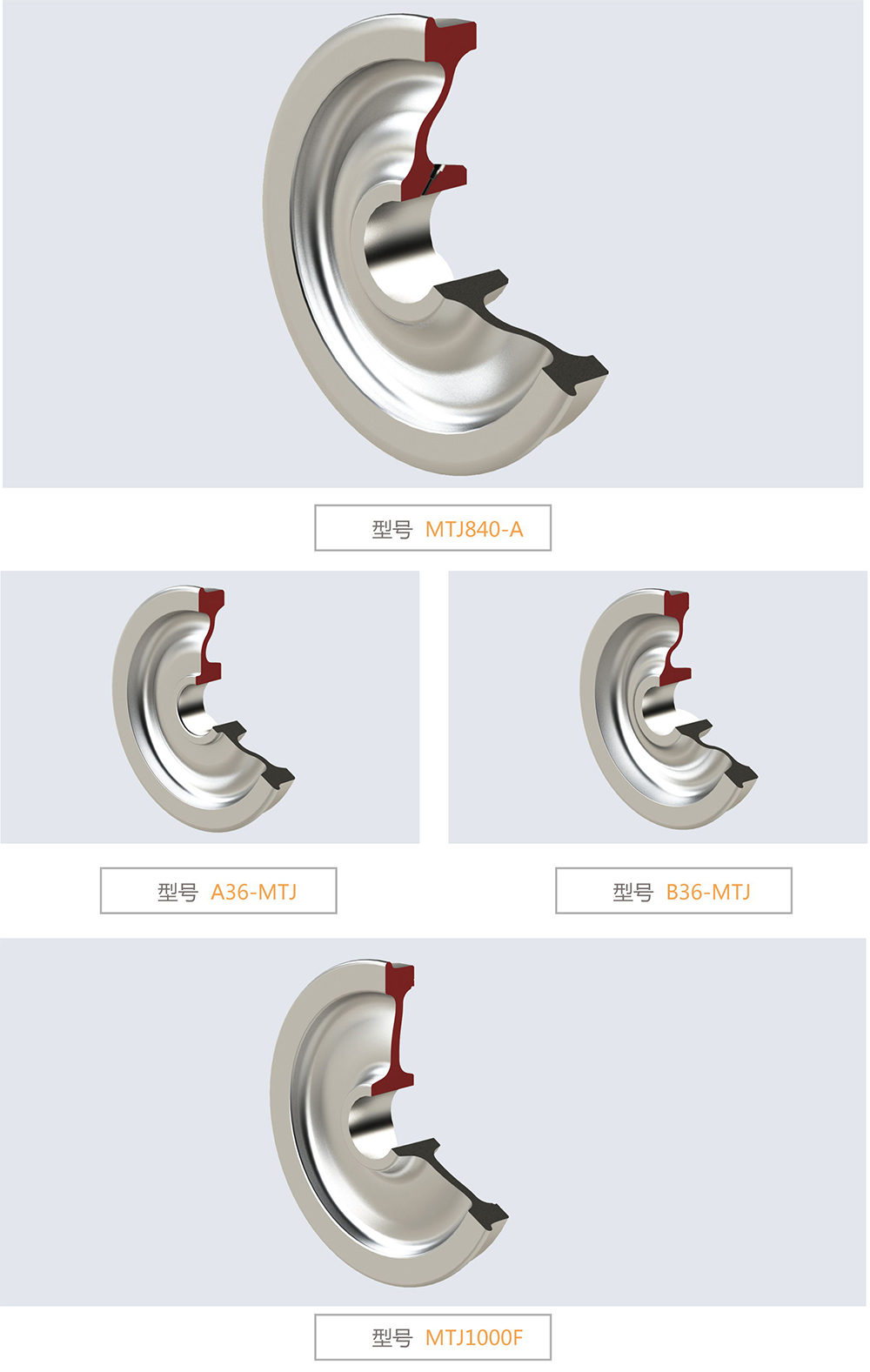 P33 Series AAR Freight Car Wheel for Freight Train