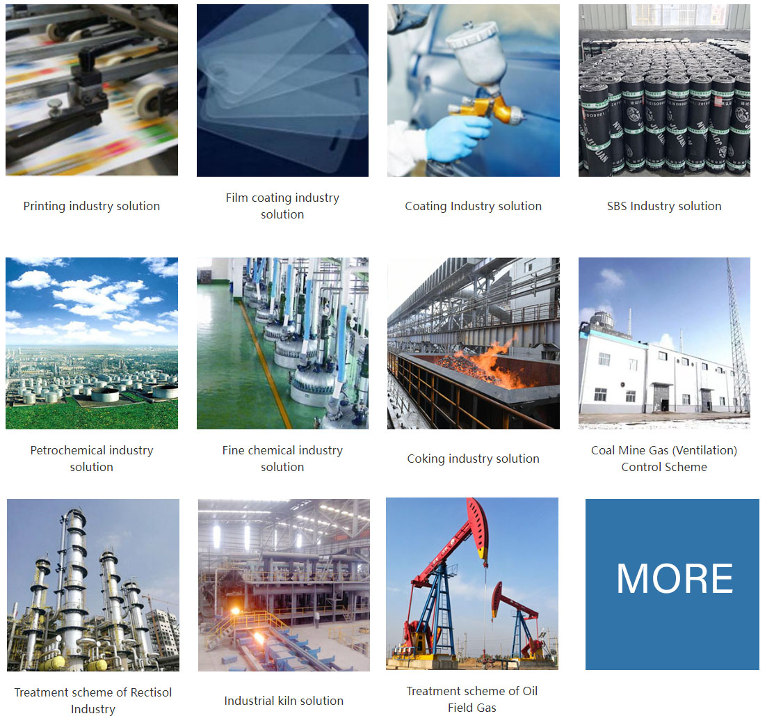 Environmental Protection VOCs Exhaust Gas Treatment RTO Regenerative Thermal Oxidizer for Printing Industry Solution