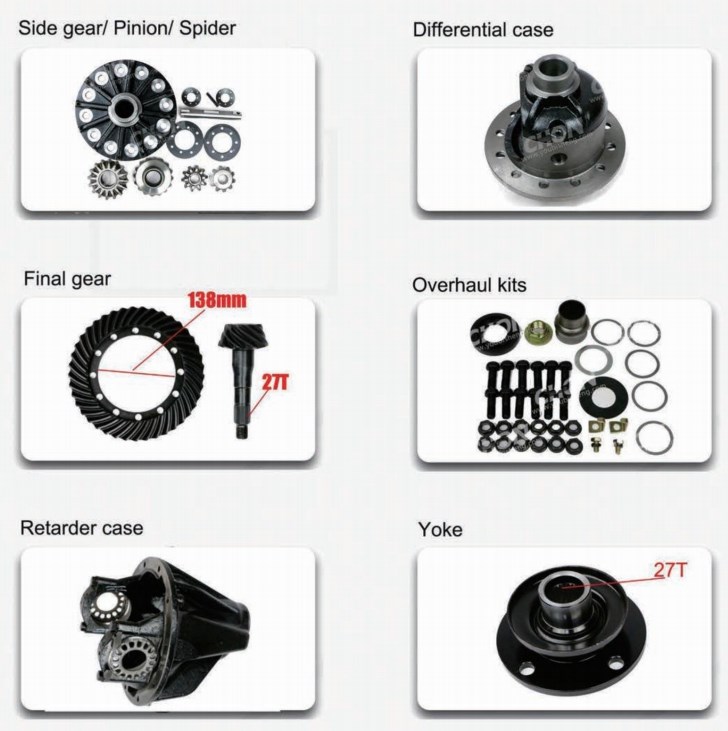 Rear Open Differential Parts Accessories Fit for Toyota Land Cruiser FZJ80 70 73 74 75