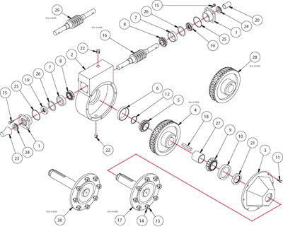 Agricultural Farm Greenhouse Valley Automatic sprinkling Irrigation Gearbox For Center Pivot Irrigation System