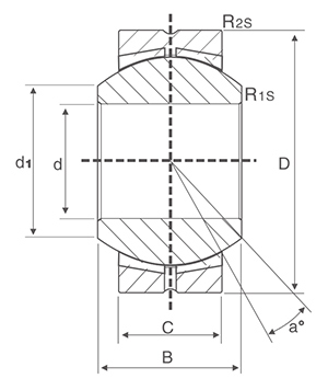 PB Series Steel Radial Spherical Plain Bearing  PB6 PB5 PB8 PB10 PB12 PB14 PB16 PB18  PB20  PB22  PB25  PB28  PB30
