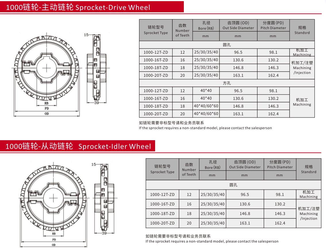 1000 Series Grid Straight Run Plastic Chain Belt Mesh