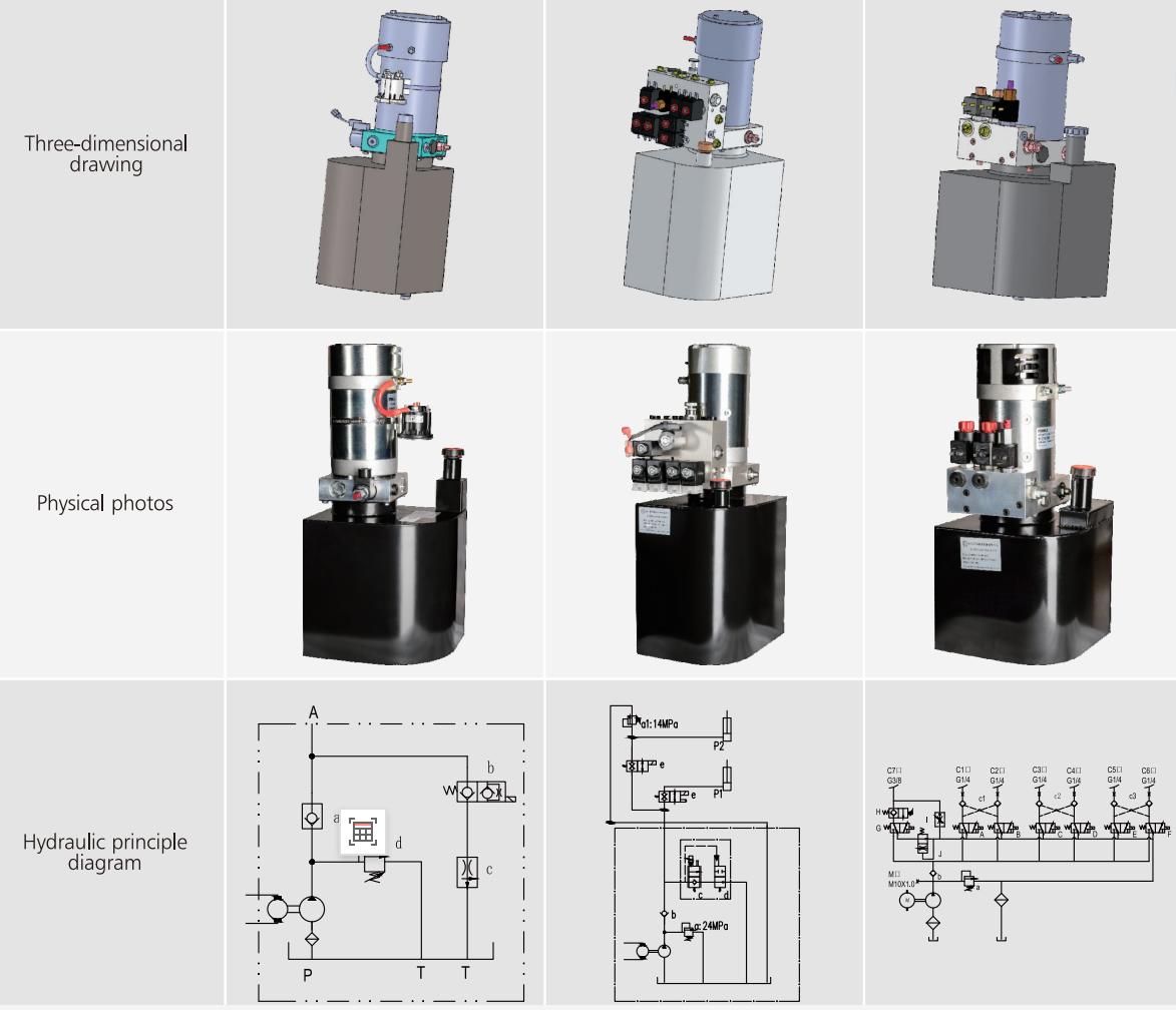Picking up Cart Series Hydraulic Power Unit