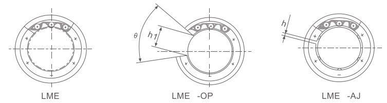 LME KB Series Linear Bush Bearing Bushing of LME5UU LME8UU LME12UU LME16UU LME20UU LME25UU LME30UU LME40UU LME50UU LME60UU
