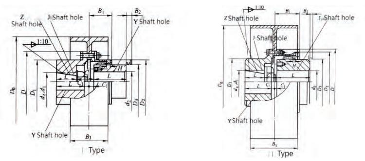 GAZ Type Flexible Drum Gear Coupling With Intermediate for Motor Shaft