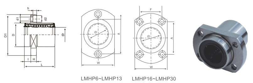 LMHP (SMT-E) Series Pilot Pattern Flange Linear Bearing of LMHP6UU LMHP8UU LMHP10UU