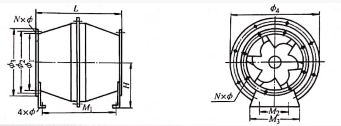 SJG Series Centrifugal Fan Industrial  Diagonal Flow Fan