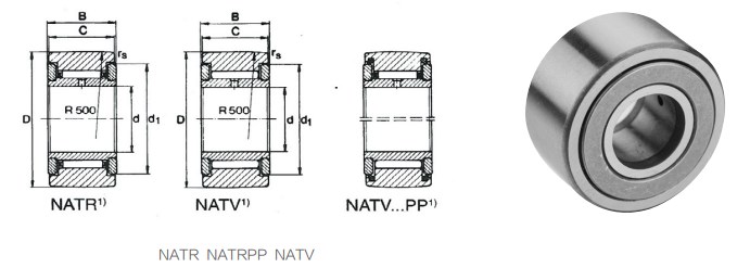 NATR Series Suppprting Roller Bearing of NATR5 NATV5 NATR6 NATR8