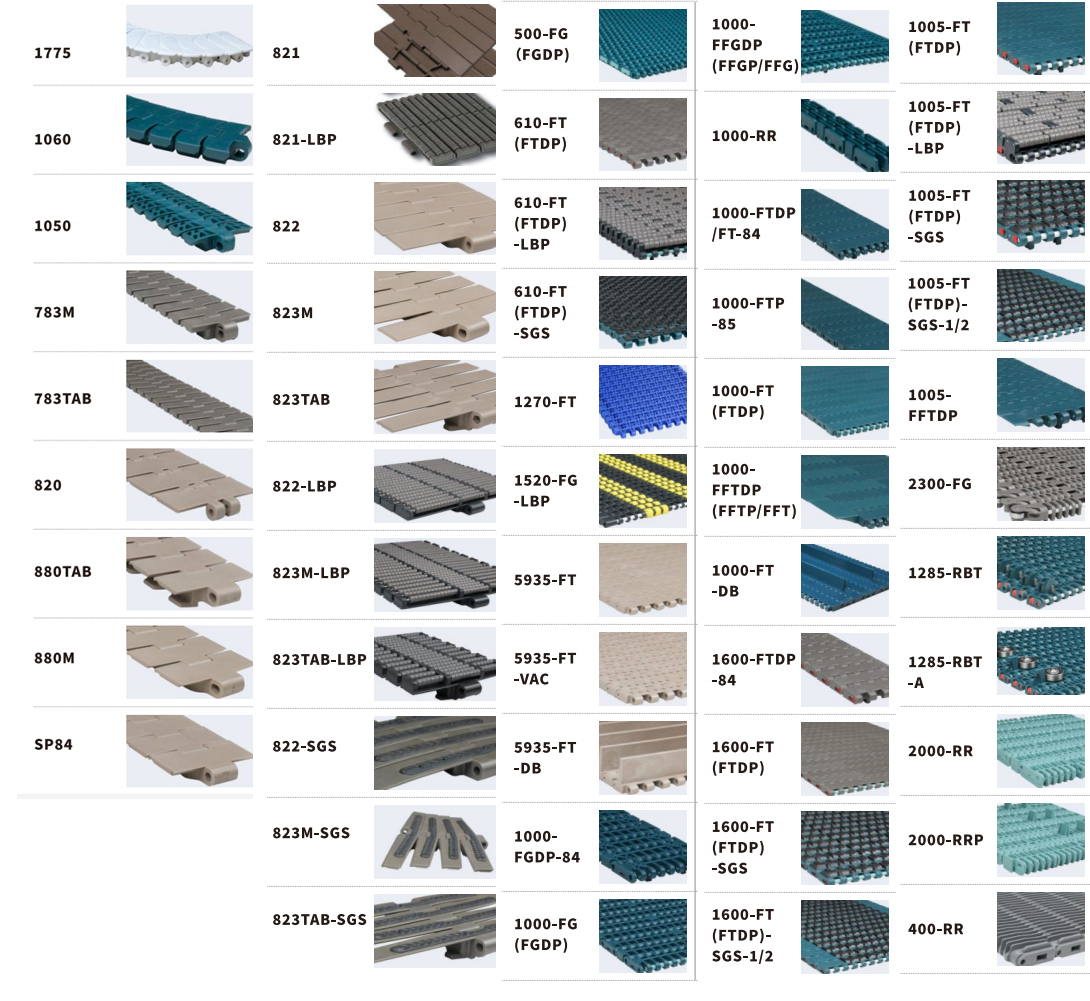1000 Series Grid Straight Run Plastic Chain Belt Mesh