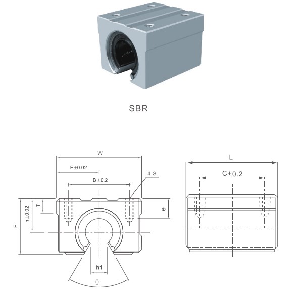 SBR Series Linear Bearing Assembly Linear Motion Slide Units of  SBR10UU SBR12UU SBR13UU SBR16UU SBR20UU SBR25UU  SBR30UU