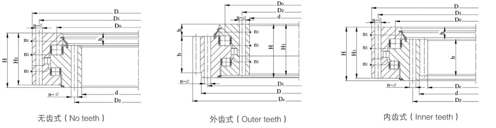 Standard S Series Three Row Roller Slewing Ring Bearings for Crane Excavator