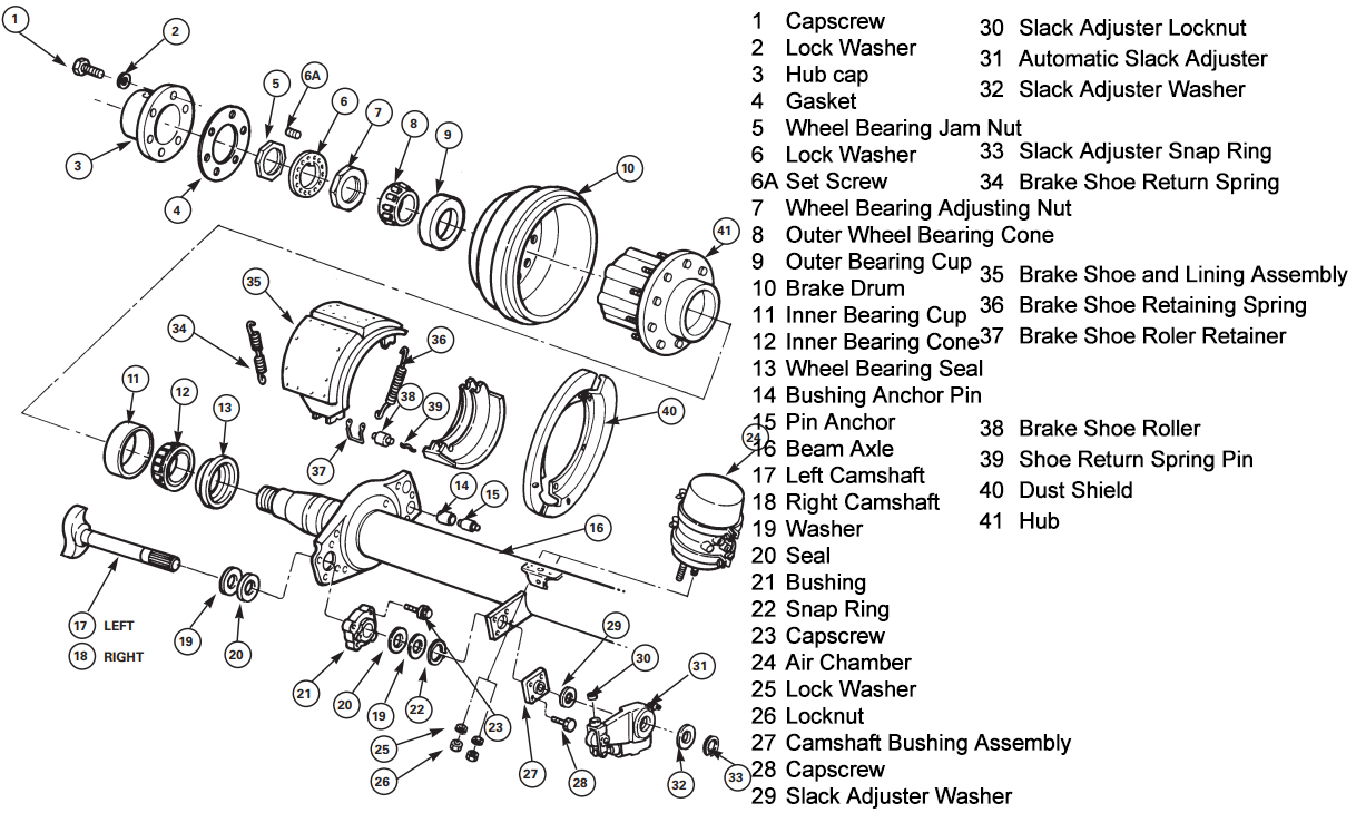 Agricultural Heavy Duty 3500lb-7000lbs Torsion Straight Truck Trailer Axle With Disc Brake Dump Germany America type