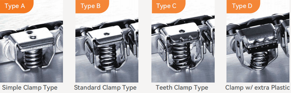 Simple Clamp Type 08B1GC-A Stainless Steel Gripper Roller Chains for Form Fill and Vacuum Seal Wrapping Applications
