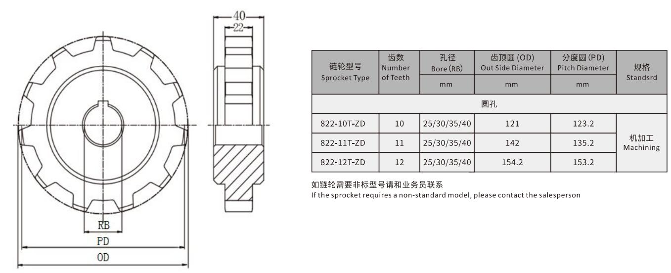 823 Sideflex Run Single Hinge Chain Hook Foot Curve Top Rubber Chain