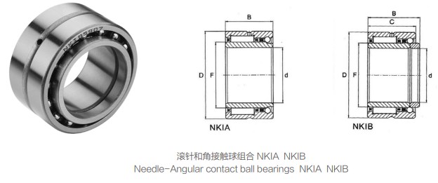 NATR Series Needle Roller Bearing of  NATR5 NATV5 NATR6 NATR8 NATR10 NATR12 NATR15 NATR20 NATR25