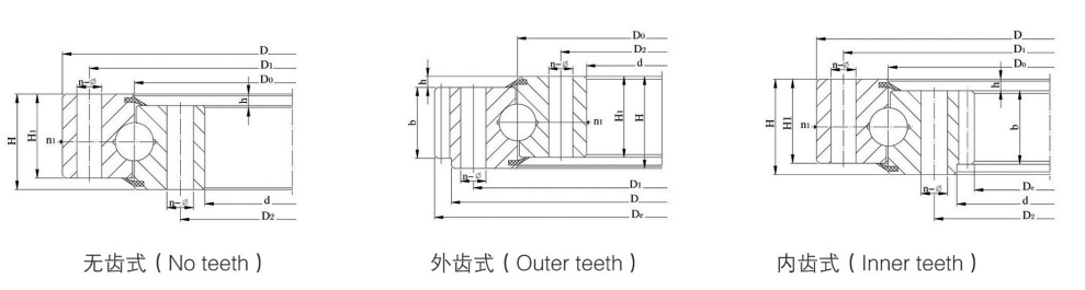 Standard Q Series High Precision Single Row Gear Ball Slewing Bearing Ring for Crane Excavator