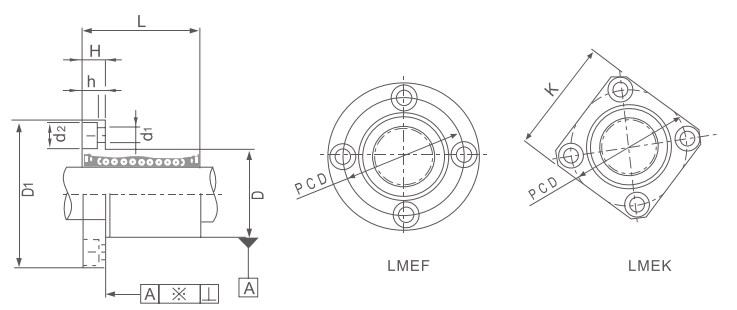LMEF/K (KBF/K) Series Linear Bush Bearing Bushing of LMEF8UU LMEK8UU LMEF12UU LMEK12UU LMEF16UU LMEK16UU LMEK25UU
