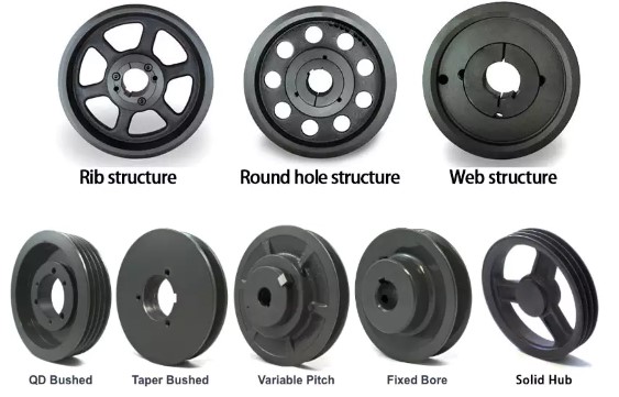 Standard Size SPA SPB SPZ Sheave Wheel Tension double Groove Cast Iron Conveyor Motor V belt Pulley with Taper bush Solid Hub