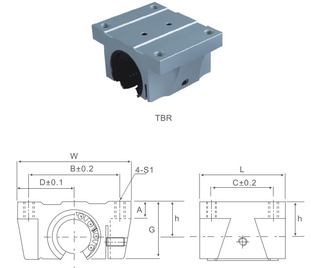 TBR Series Linear Bearing Assembly Linear Motion Slide Units of TBR16UU TBR20UU TBR25UU TBR30UU