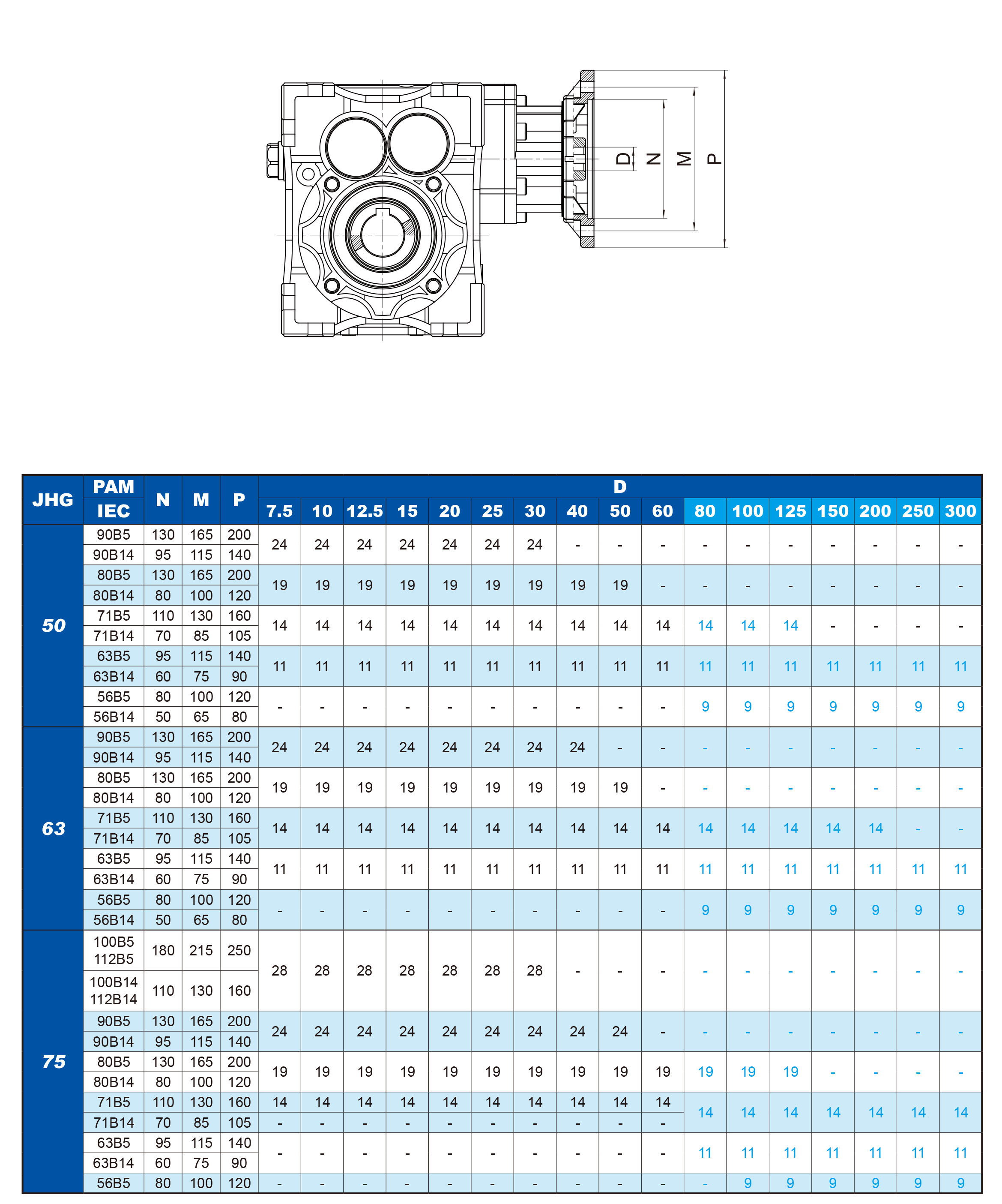 JHG Series Alloy Steel Two Stage Helical-hypoid Gear Units Hypoid Gearbox Reducer