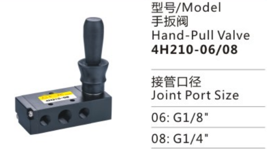 Guaranteed Quality Unique 4H210/4R210-06//06L/08/08L Hand Valve Series Hand Pull Valve for Sale