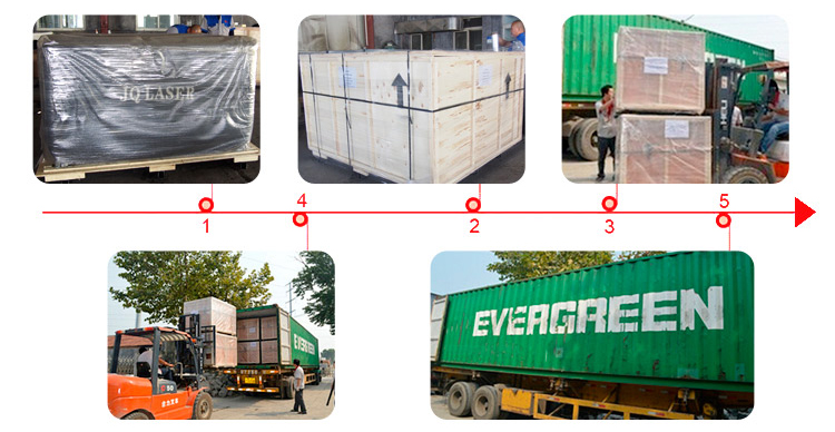 Good Price Co2 Laser Cutting Machine EP1390