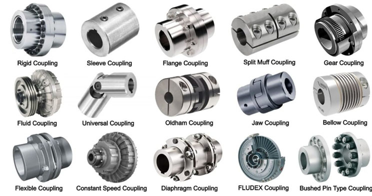 Belt Conveyor Rexnord Yox type Hydraulic Drive Oil Quick Release Clutch Connector Torque Converter Fluid Coupling