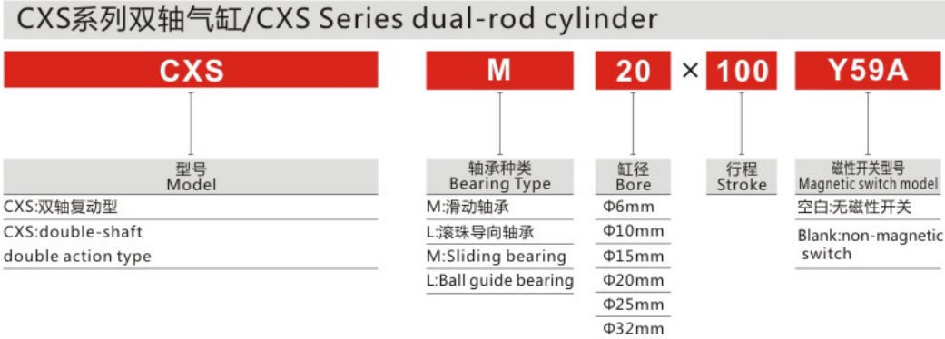 Custom High Quality Stainless Steel CXS Series Dual-rod Cylinder for Sale