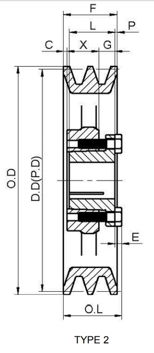Factory BK Series American Standard Cast lron Single Groove Sheaves Pulleys For 4L A And 5L Or B Belts