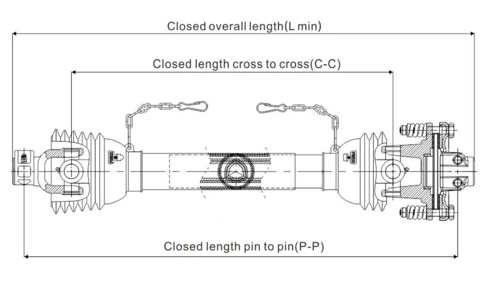 T Series PTO Drive Shaft Triangular Tube