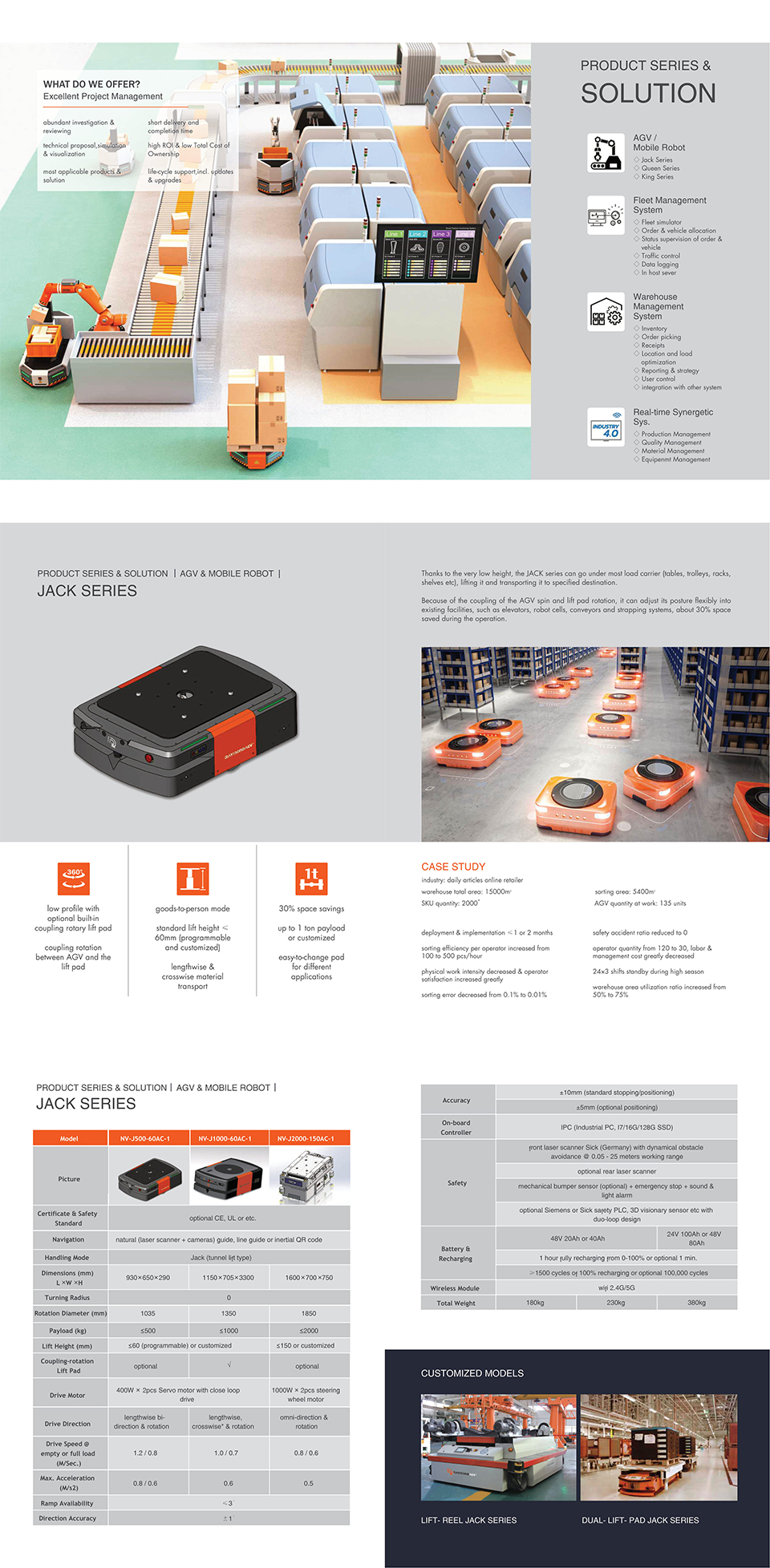 Mobile Cruise Patrol Robot Smart Platform Solution for Real-Time Wireless Communication Material Delivery High-Tech Material