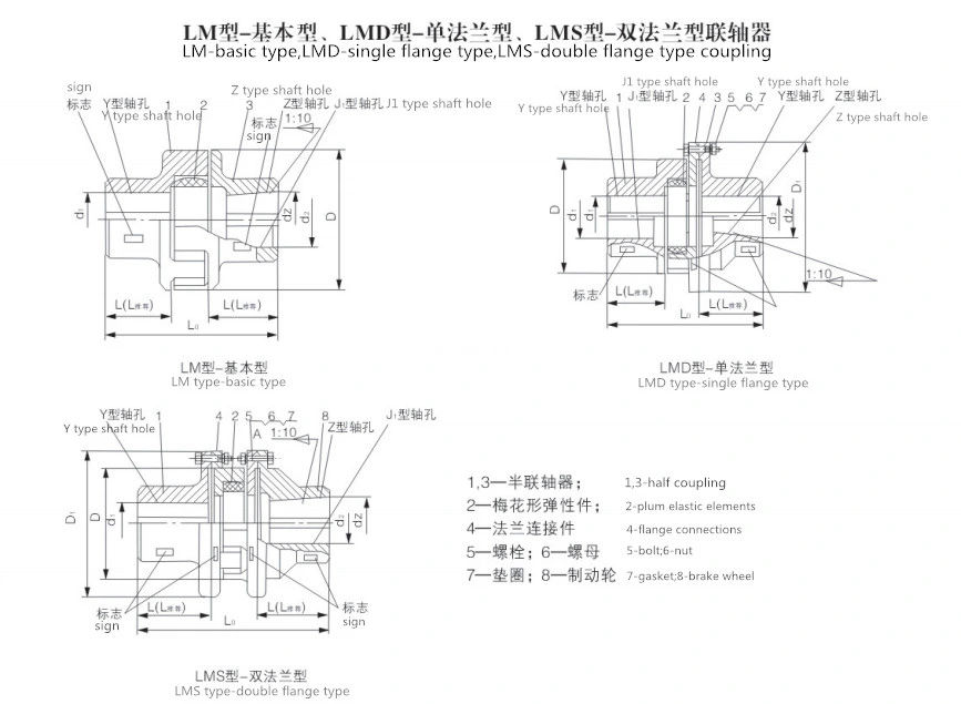 Fancy Flexible plum Coupling Spring Vertical diesel Bent Shaft Kayak Paddle Spider Claw Flexible Diaphragm Coupling