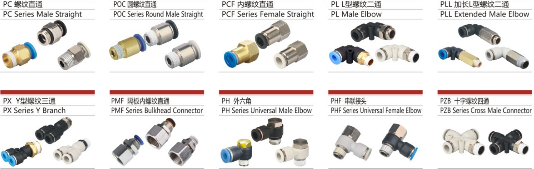 Professional Manufacture Cheap Stainless Steel Metric Type One Touch Fitting for Sale