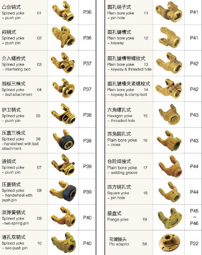 2513/3013/3513/4013/4213/4513/4713 Agricultural PTO Shaft Part Agriculture Industrial Plain Bore Keyway Yoke with Threaded Hole